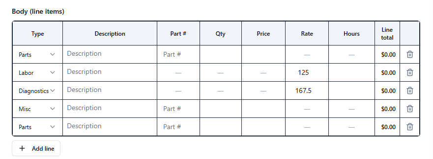 Additional CRM template screen